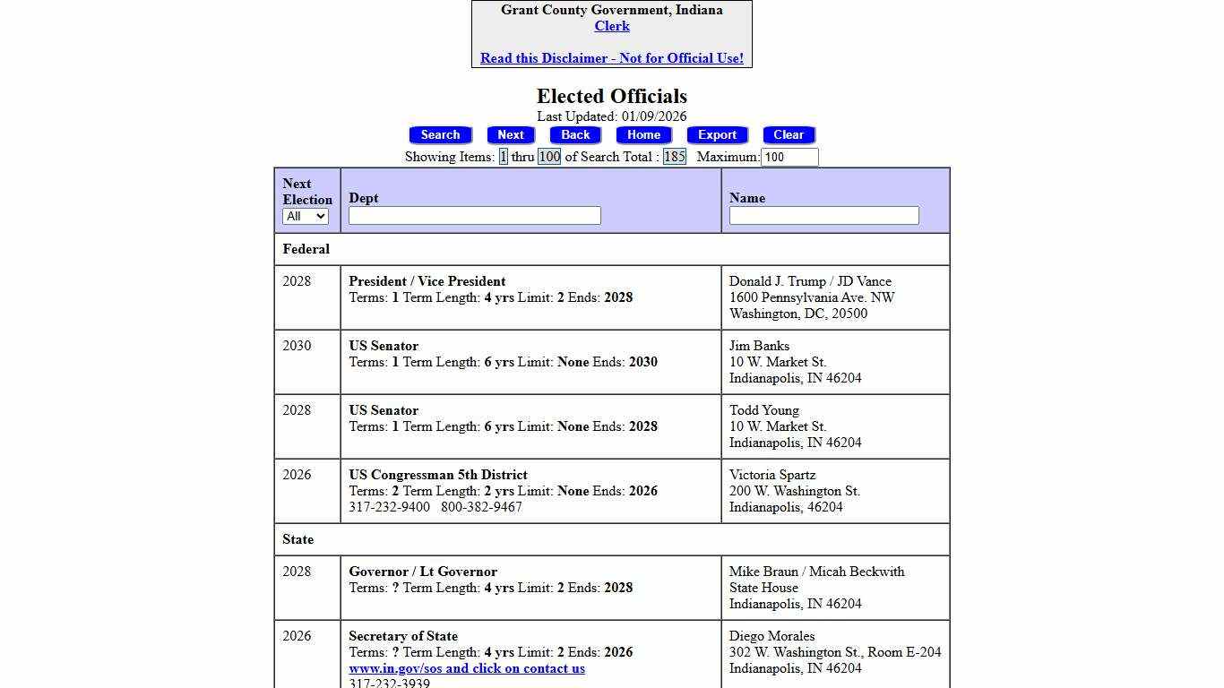 Clerk: Elected Officials